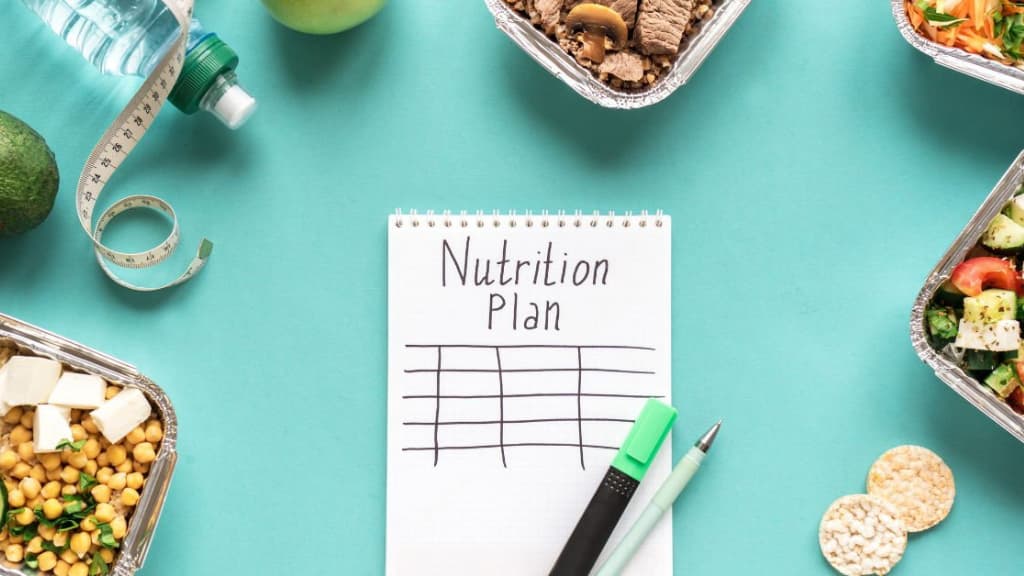 Voedingsschema voor afvallen: Tips + voorbeelden | Victor Mooren 